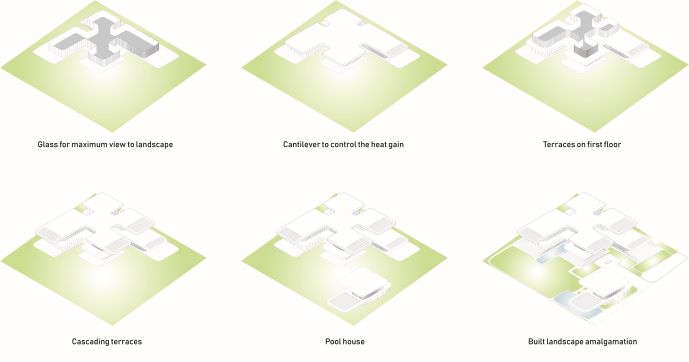 cascading-terraces-studio-symbiosis